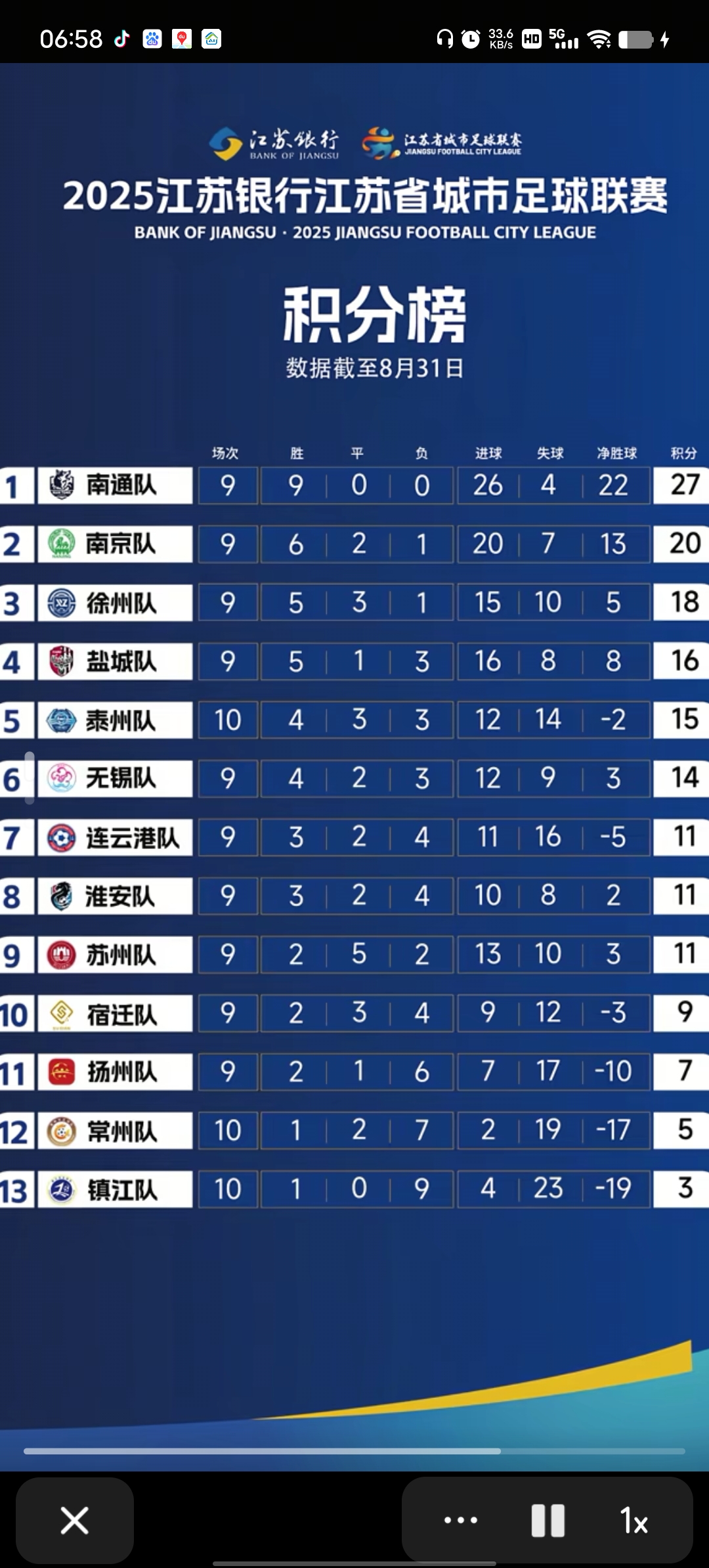 英雄联盟-关于足总杯倒计时，亚特兰大今夜调整名单，细节引发关注，引发热议，训练强度明显提升的信息